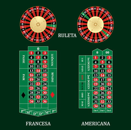 ruleta francesa y americana